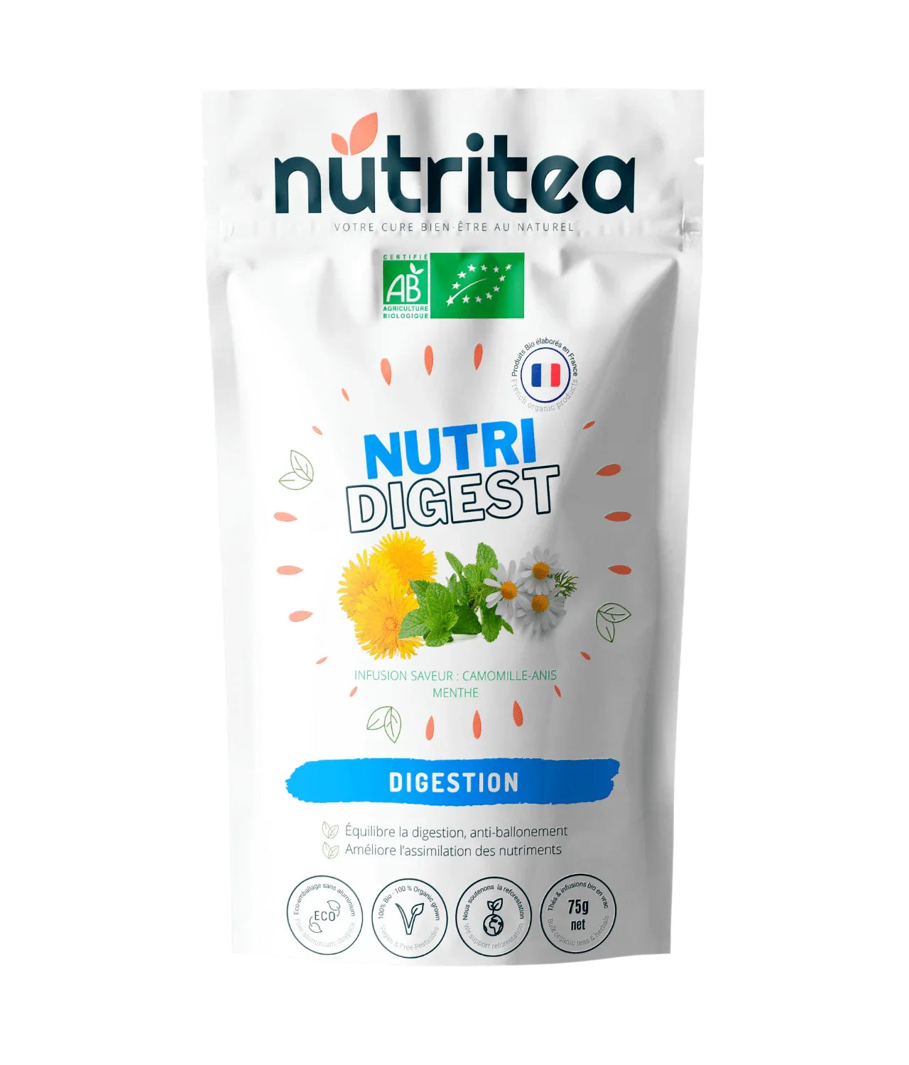 NutriDigest - Tisane Bio digestion et anti - ballonnements - Magsmarts