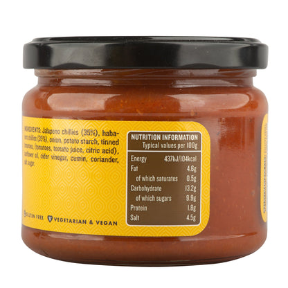 Chilli Sauce - Magsmarts